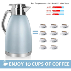 SSAWcasa Coffee Carafe 61oz Insulated Vacuum Coffee Thermos Urn Stainless Steel Thermal Flask Pot Coffee Dispenser Keep 12 Hours Hot＆24 Hours Cold (Light Blue)