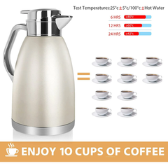 SSAWcasa 61oz Thermal Coffee Carafe Stainless Steel Double Wall Vacuum Thermos Thermal Flask Coffee Dispenser Insulated Coffee Carafes Keeping Coffee Water and Tea 12 Hours Hot, 24 Hours Cold (Gold)