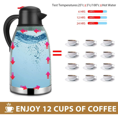 SSAWcasa Thermal Coffee Carafe 68oz Double Wall Vacuum Coffee Thermos Stainless Steel Insulated Airpot Thermal Pot Flask 12 Hour Heat Retention/24 Hour Cold Retention(Spotted Green)