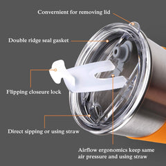 6 Pack 16 oz Kids Cups with Straws and Lids Spill-proof Stainless Steel Drinking Water Tumblers with Anti-slip Sleeves for Children Toddlers Adults